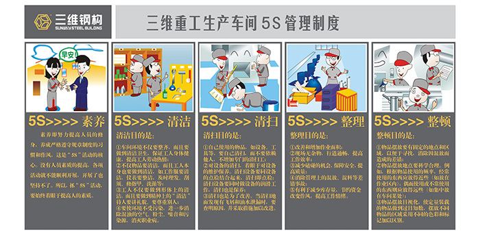 三維鋼結構車間生產5S管理制度