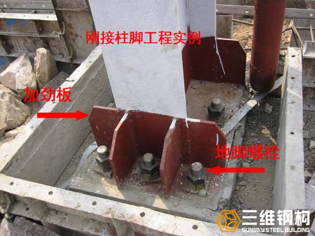 鋼結構廠房預埋件