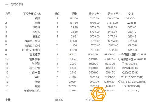 鋼結構廠房報價單